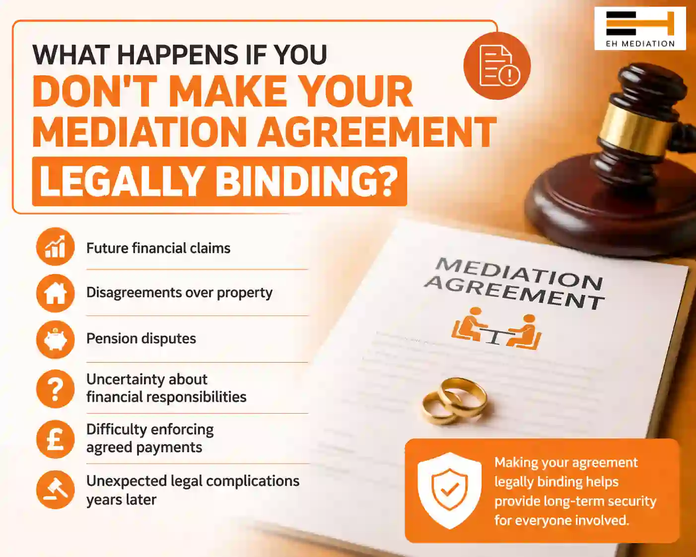 What Happens If You Don't Make Your Mediation Agreement Legally Binding Goole?
